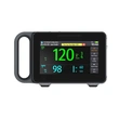 M7 Multi-parameter Monitor