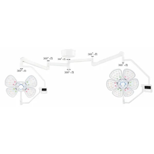 Double Dome Ceiling-mounted LED Surgical Light