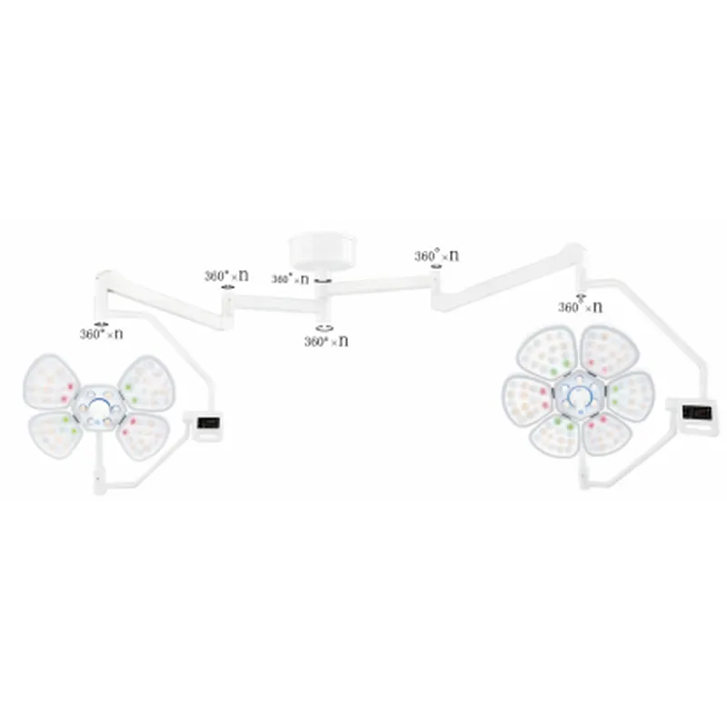 Double Dome Ceiling-mounted LED Surgical Light
