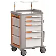 FY-GET01/06/07 Luxury Emergency Trolley