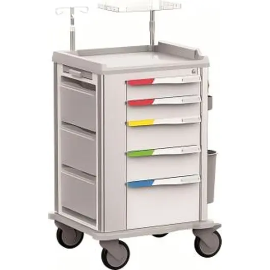 FY-GET01/06/07 Luxury Emergency Trolley