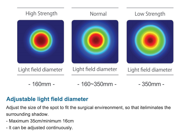 FY500-500-LED_07.jpg