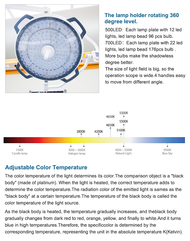 FY500-LED_06.jpg