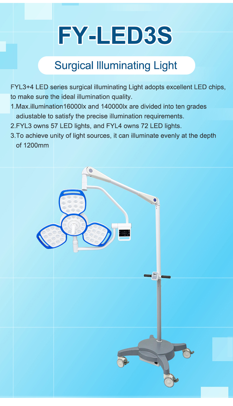 FY-LED3S_02.jpg