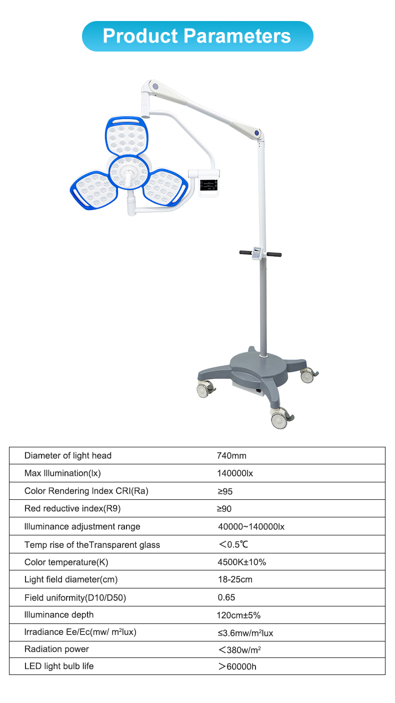 FY-LED3S_03.jpg