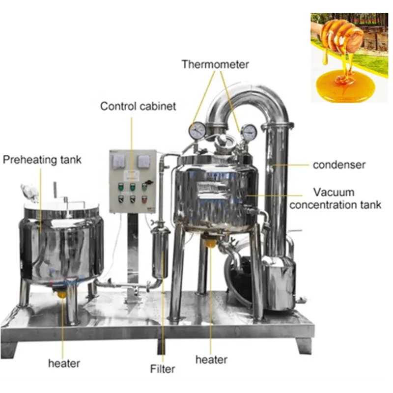 Honey Bee Processing Machine,honey purifier