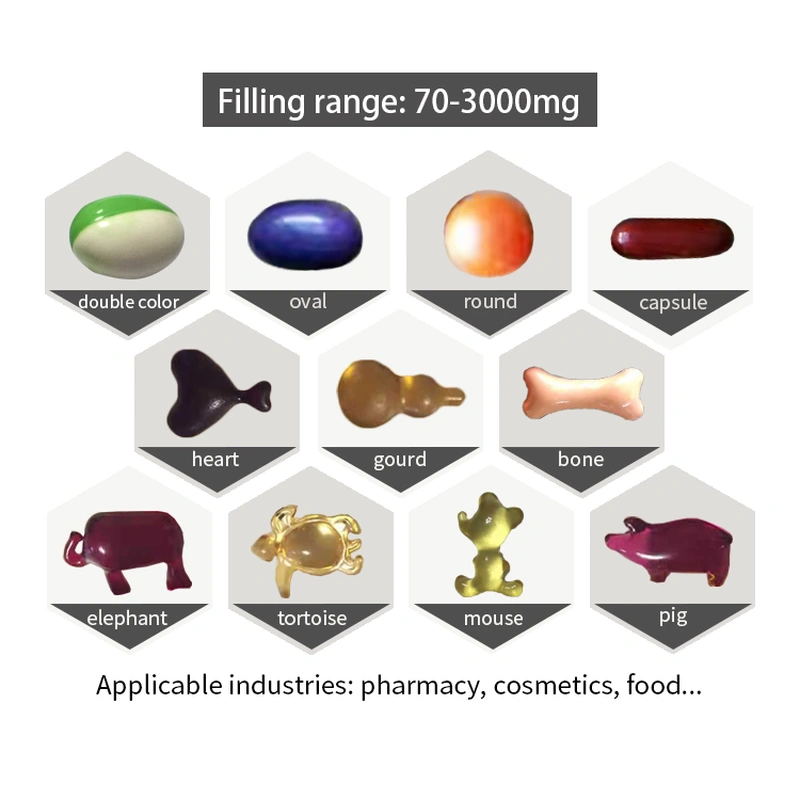 machine d'encapsulation de softgel, machine d'encapsulation de capsule molle