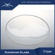 Xianzhan Glass丨China Tempered Glass Lid Factory, Lid Experts