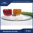 Xianzhan Glass丨China Tempered Glass Lid Factory, Lid Experts