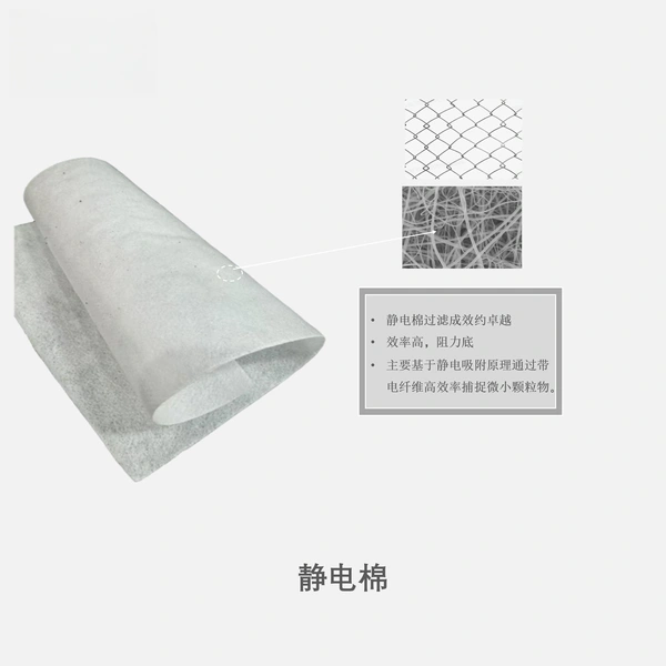 Filter media, meltblown, composite materials, spun bond non woven, PP spun bond non woven, PET non woven, needle punch, thermal bond, felt, acoustic panel, stitch bond, spunlace, chemical bond, ultrasonic composite, hot melt adhesive compound, etc.  