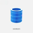 Filter media, meltblown, composite materials, spun bond non woven, PP spun bond non woven, PET non woven, needle punch, thermal bond, felt, acoustic panel, stitch bond, spunlace, chemical bond, ultrasonic composite, hot melt adhesive compound, etc.  