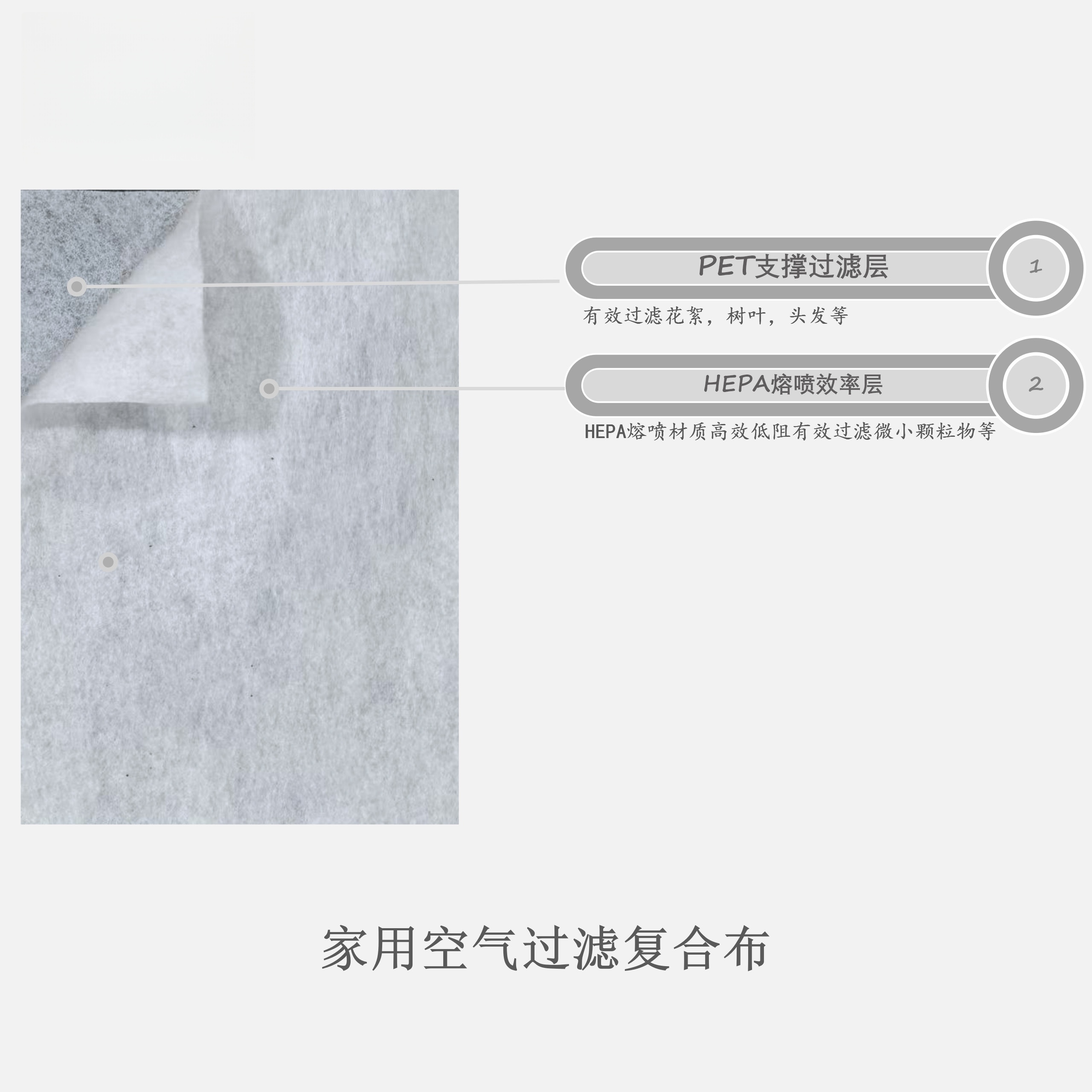 Filter media, meltblown, composite materials, spun bond non woven, PP spun bond non woven, PET non woven, needle punch, thermal bond, felt, acoustic panel, stitch bond, spunlace, chemical bond, ultrasonic composite, hot melt adhesive compound, etc.  