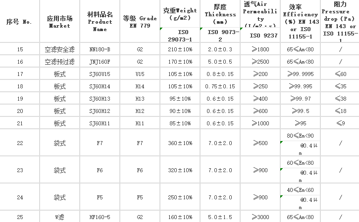 c13ccc9efa0054b29e092aa2b5f31293.png