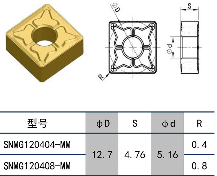 SNMG-MM.jpg
