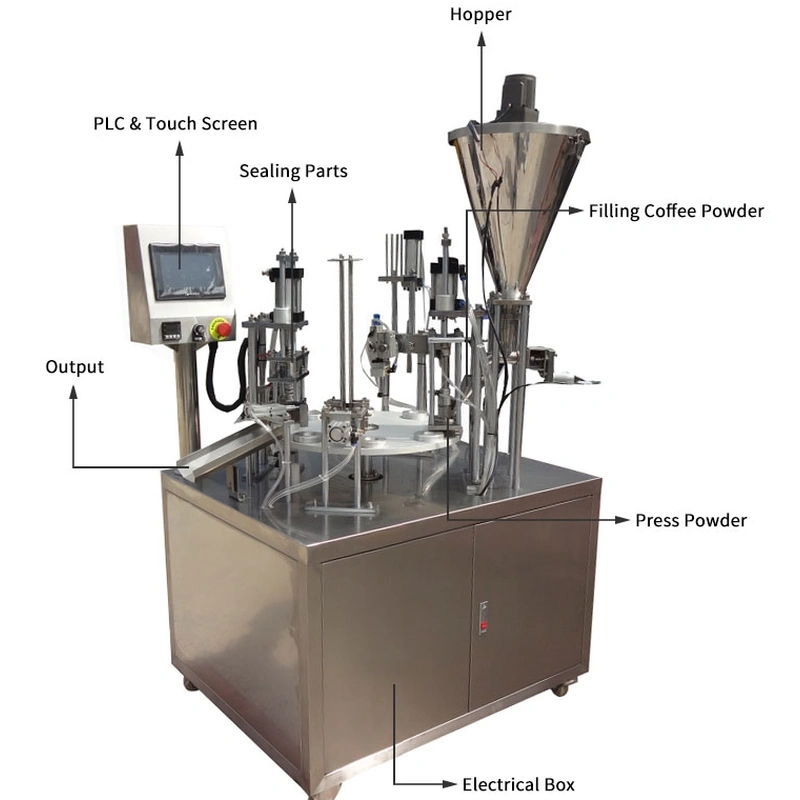 Машина для наполнения и запайки кофейного порошка