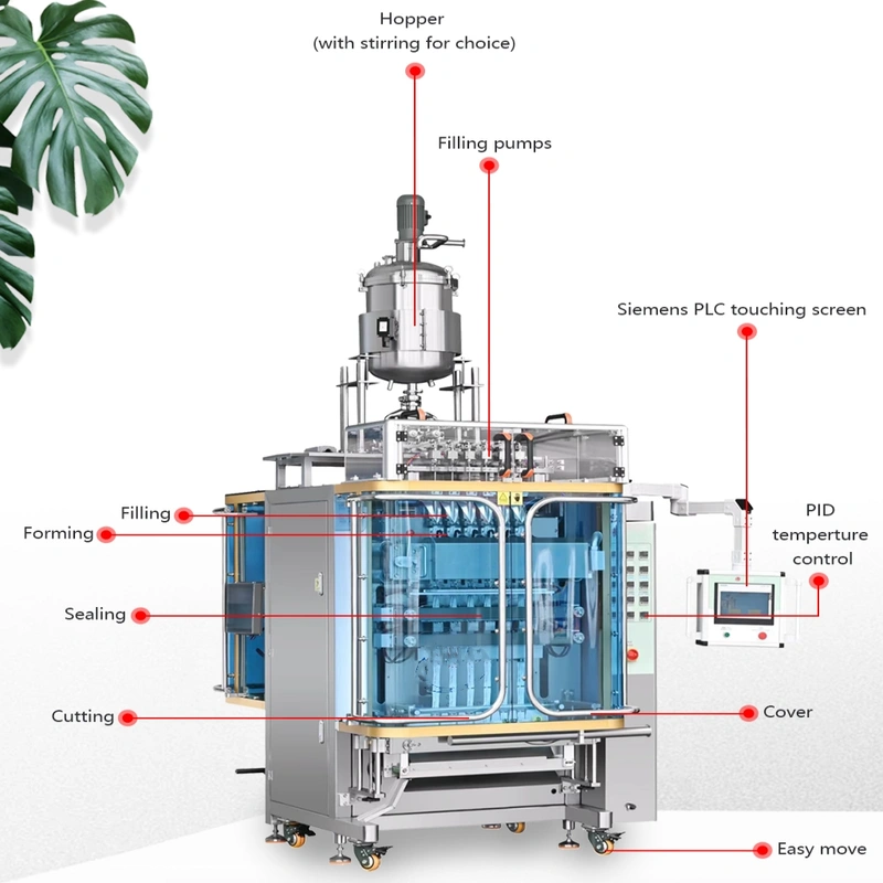 Машина для упаковки томатного соуса в пакеты с несколькими полосами движения