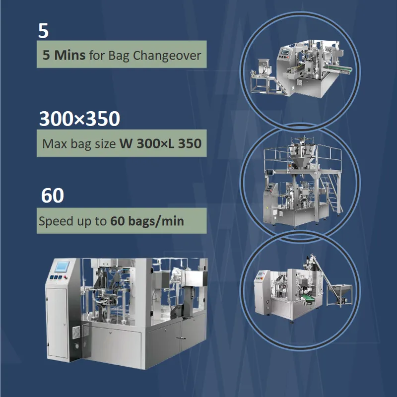 машина для наполнения и запайки готовых пакетов