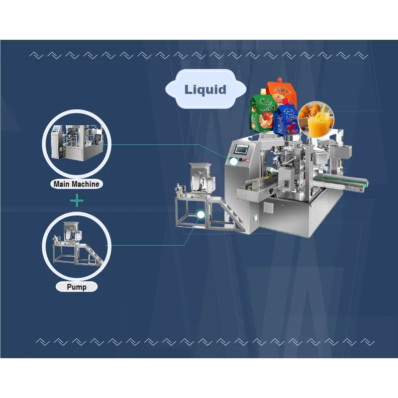 машина для наполнения и запайки готовых пакетов