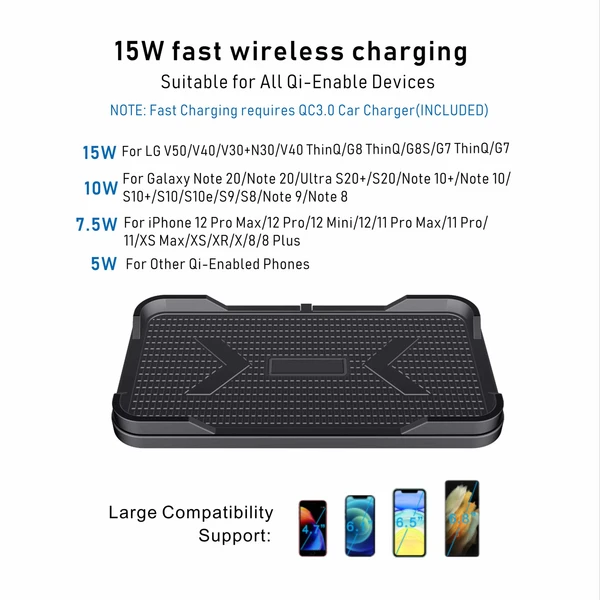 Wireless Charging Pad For Car Non-slip Pad
