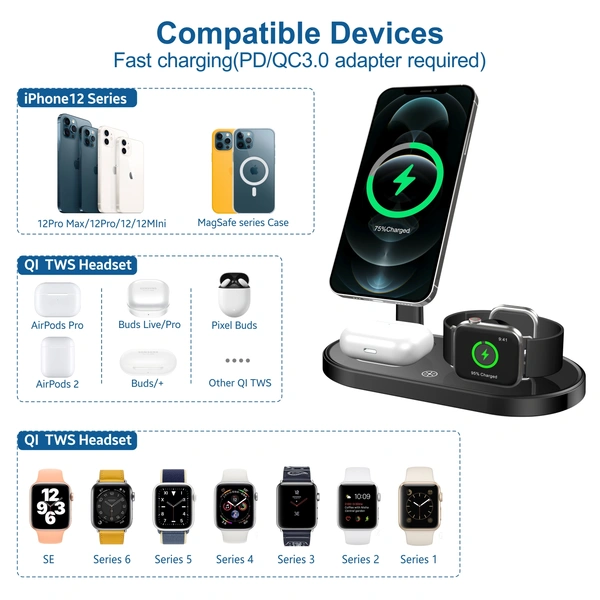 3 in 1 Wireless Charging Station for iPhone, iwatch, Airpods