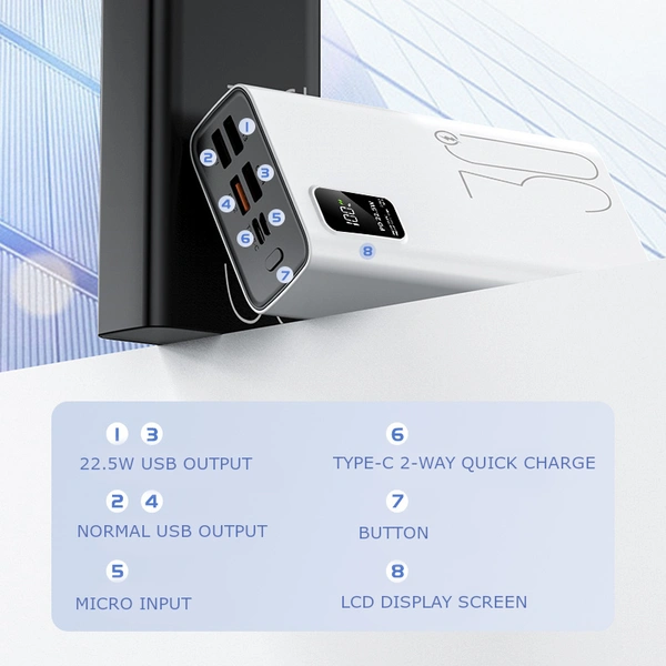 USB-C PD Power Bank with 22.5W | 30,000mAh