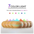 Led Essential Oil Aroma Diffuser,Aroma Air Diffuser