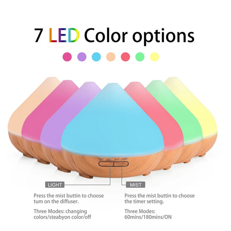 Led Aromatherapy Essential Oil Diffuser,Quiet Aroma Diffuser