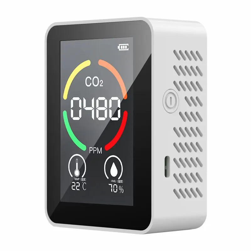 CO2 Monitor