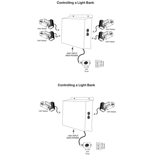 4 Outlets Lighting Relay Controller
