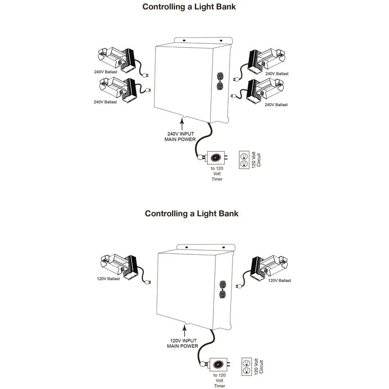 4 Outlets Lighting Relay Controller
