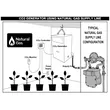 8 Burner CO2 Generator