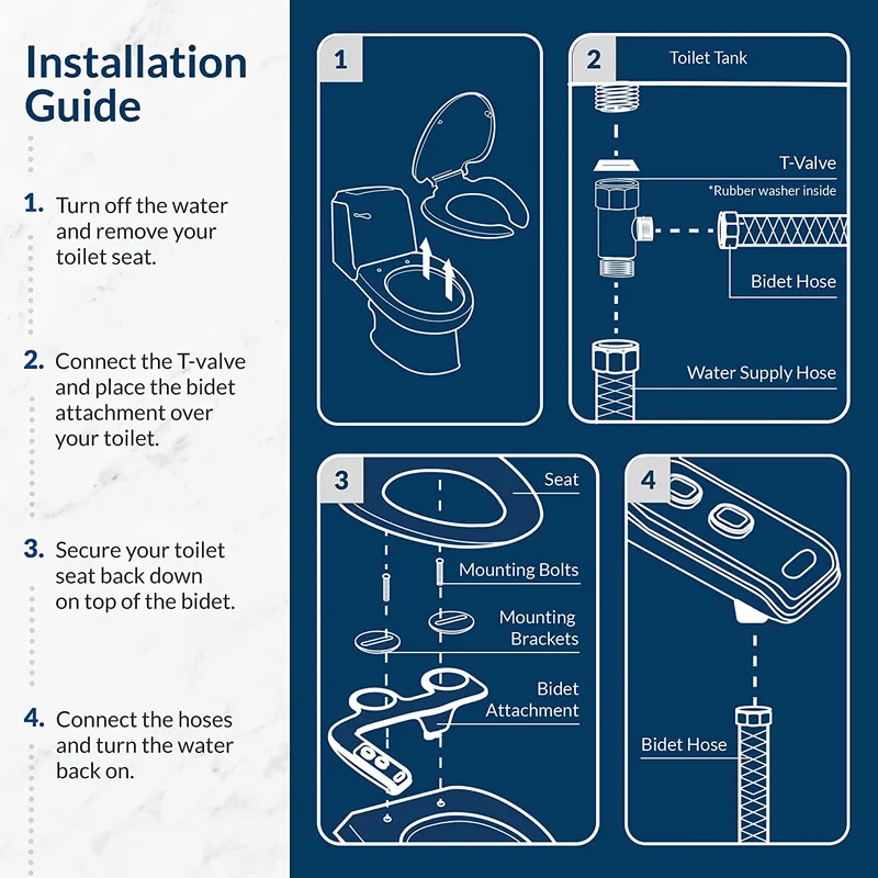 OEM/ODM Ultra-Slim Bathroom Bidet Attachment