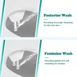  Self Cleaning Water Sprayer Bidet Toilet Seat Attachment for Personal