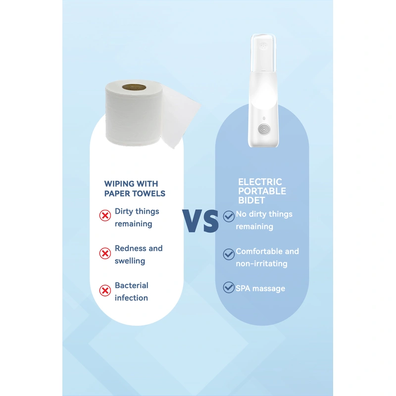 800MAH Smart Travel Portable Bidet Electricwith USB Chargeable