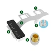 Hot and Cold Water Bidet Attachment for Home Bathroom