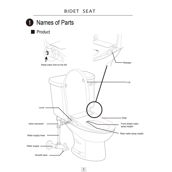 Soft Closing Bidet Electronic Bidets  Accessories for Home or Office