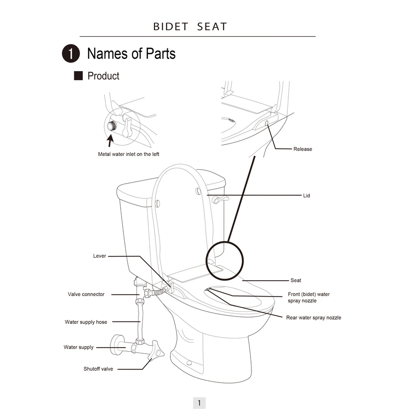 Soft Closing Bidet Electronic Bidets  Accessories for Home or Office