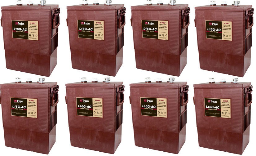 How Long Do Trojan Golf Cart Batteries Last? Complete Lifespan Guide