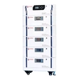 Factory/Manufacturer /Wholesale Lithium ESS System