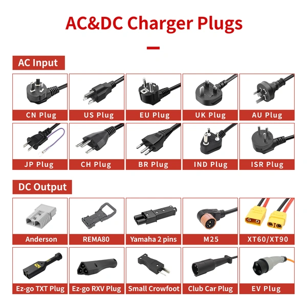 مصنع / الشركة المصنعة لشاحن بطارية Li-ion lifepo4  