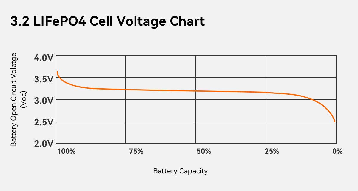 is 12.8 volts a good battery banner2.jpg