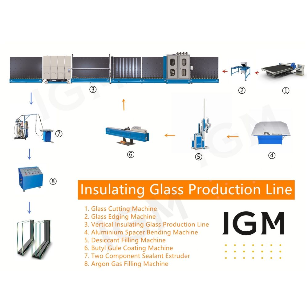 Maquina de doble vidrio de IGM
