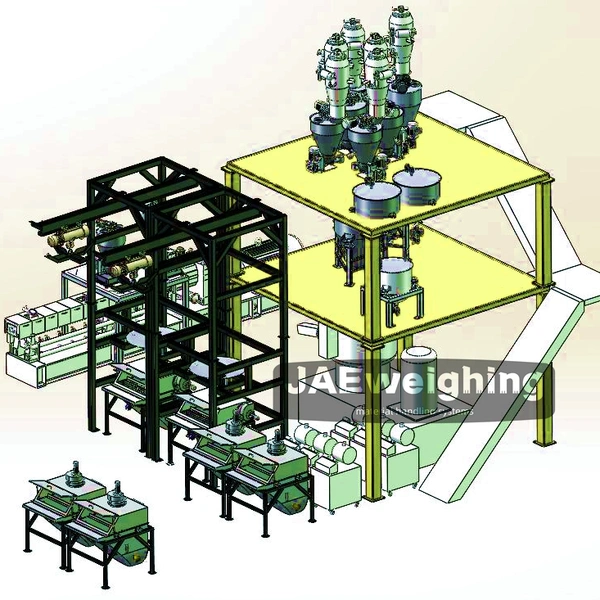 Automatic conveying weighing batching mixing feeding system for  extrusion plant.