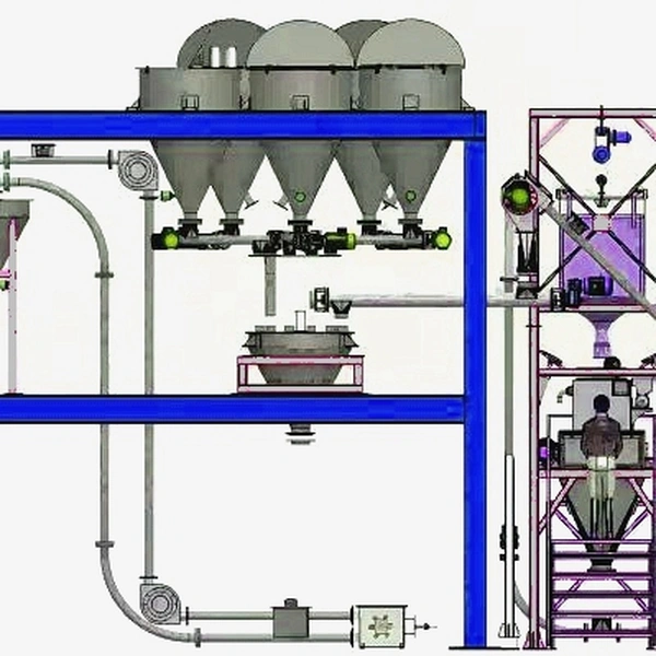 Multi-component ingredient premix system