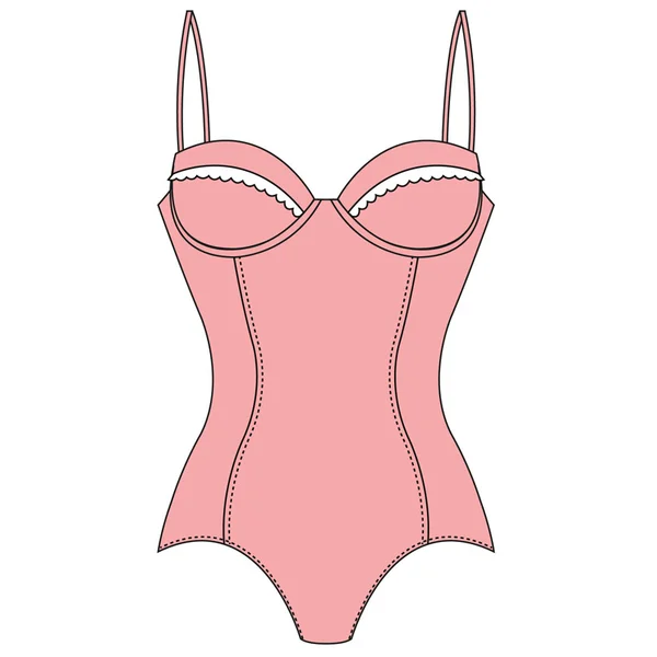 Body