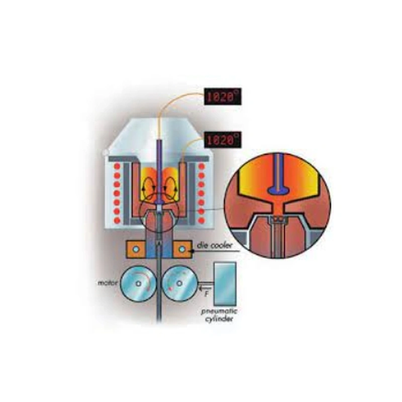 Continuous casting machine