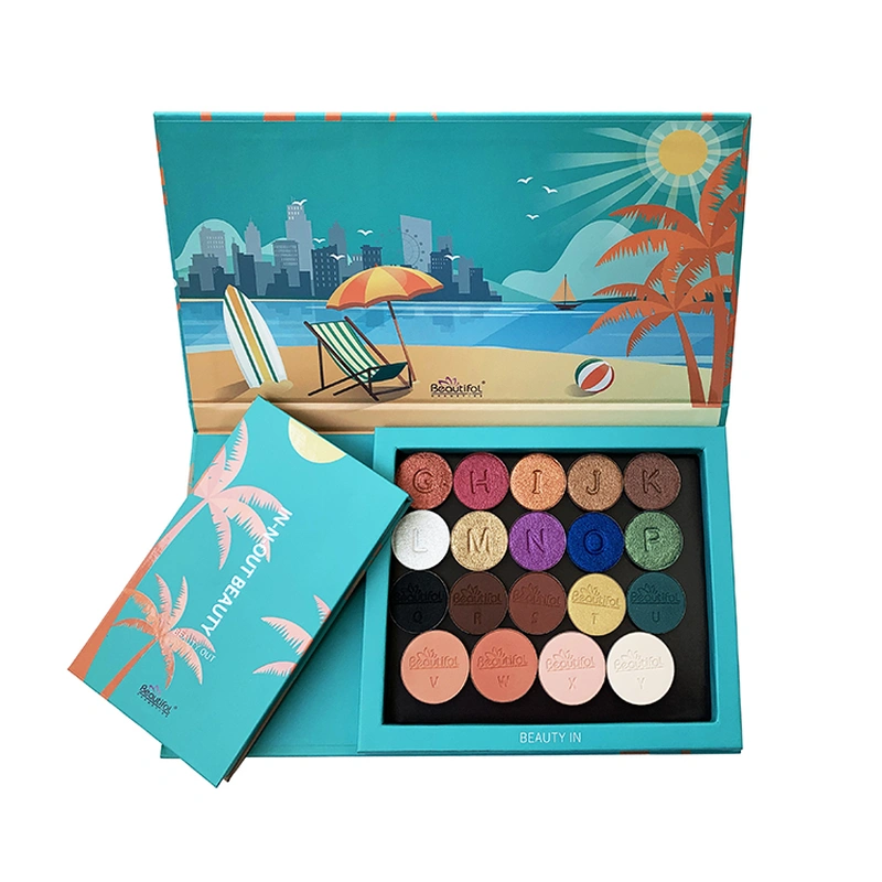 Eyeshadow Color Chart