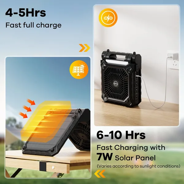 ソーラーファン LED ランタン キャンプファン