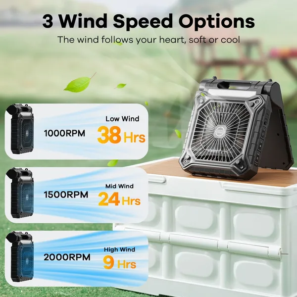 ソーラーファン LED ランタン キャンプファン