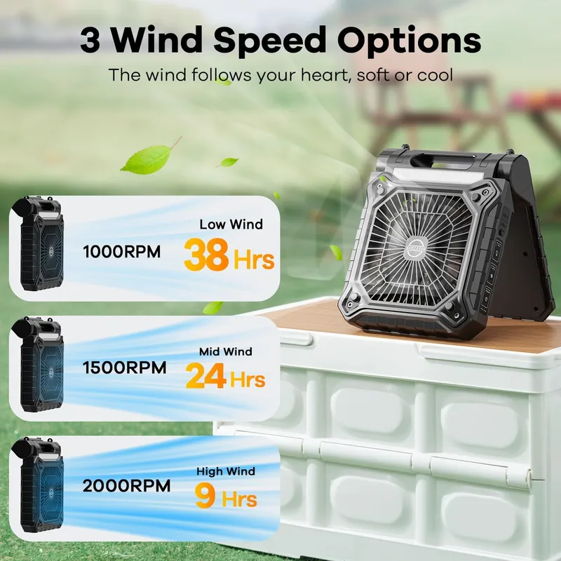 ソーラーファン LED ランタン キャンプファン